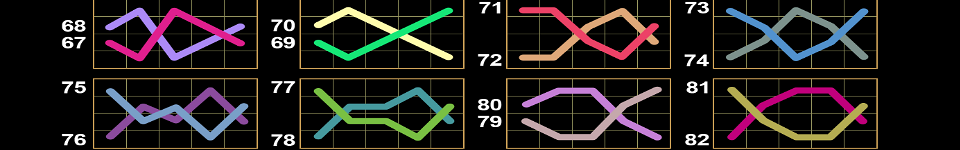 100 burning clover paylines 5