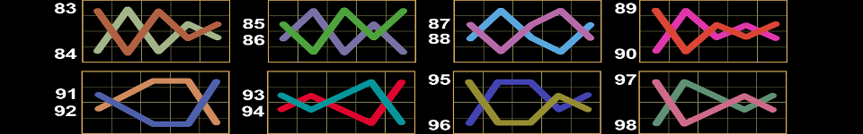 100 burning clover paylines 6