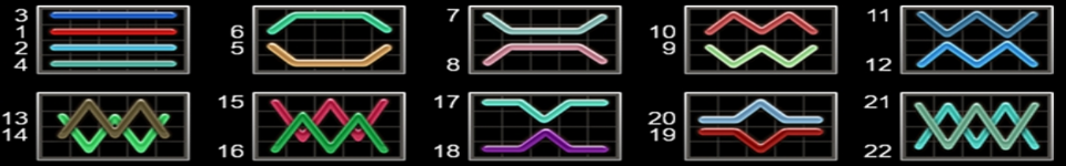 100 burning hot buy bonus paylines 1