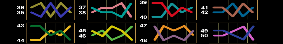 100 burning hot clover chance paylines 3