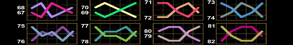 100 burning hot clover chance paylines 5