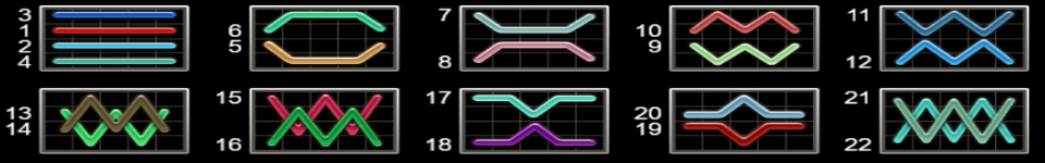 100 golden coins dice edition paylines 1