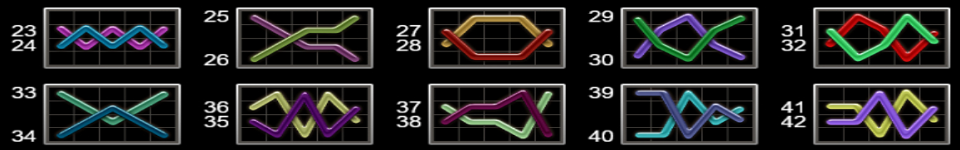 100 golden coins dice edition paylines 2