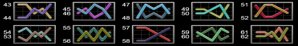 100 golden coins dice edition paylines 3