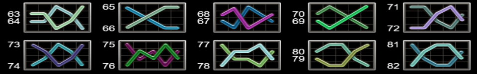 100 golden coins dice edition paylines 4