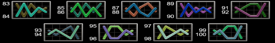 100 golden coins dice edition paylines 5