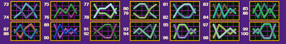 100 golden coins payline4