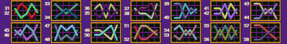 100 golden coins paylines 2