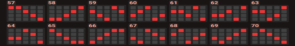 100 hot slot paylines 5
