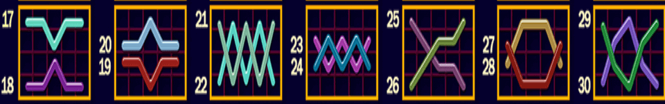 100 power hot paylines 2