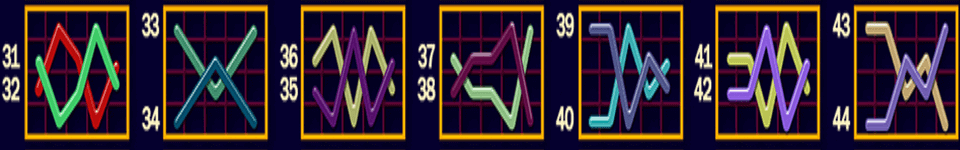 100 power hot paylines 3