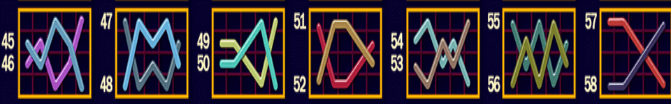 100 power hot paylines 4