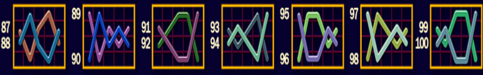 100 power hot paylines 7