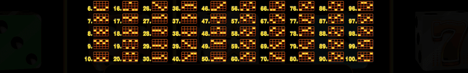 100 spinning dice paylines 2