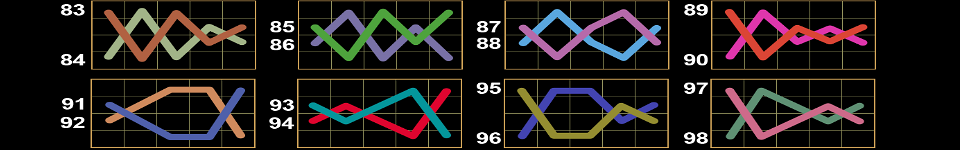 100 super hot clover chance paylines 6