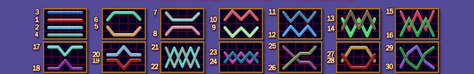 100 super hot payline