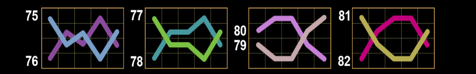 100 super roll clover chance paylines 10