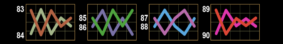 100 super roll clover chance paylines 11