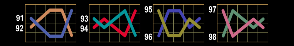 100 super roll clover chance paylines 12
