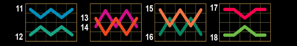 100 super roll clover chance paylines 2