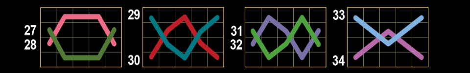 100 super roll clover chance paylines 4