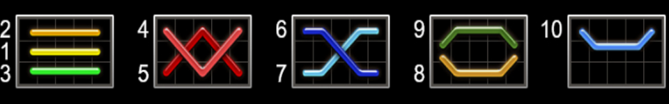 10 glossy hot paylines