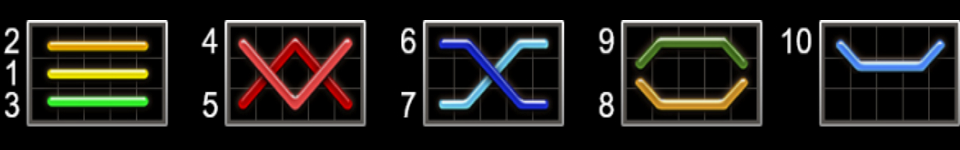 10 power hot paylines