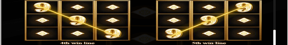10x minimum paylines 2