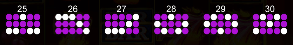 12 super hot diamonds extreme paylines 3