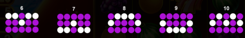 12 super hot diamonds ultimate paylines 2