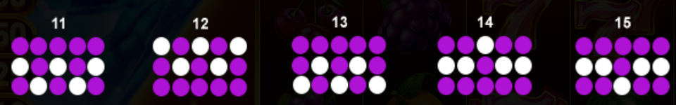 12 super hot diamonds ultimate paylines 3