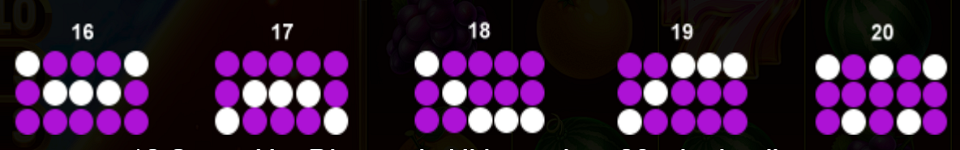 12 super hot diamonds ultimate paylines 4