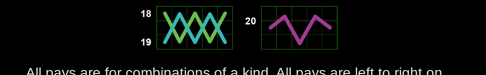 20 burning clover paylines 2