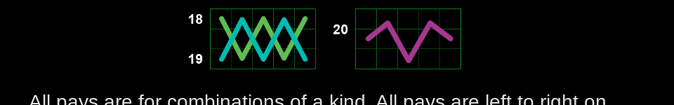 20 super fruits bell link paylines 2