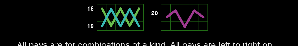 20 super hot clover chance paylines 2