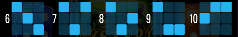 27 spooky pumpkins dice paylines 2