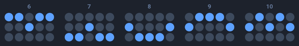 3 flaming clovers paylines 2