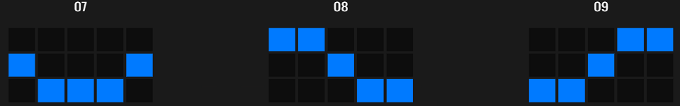 3 hot chilli peppers paylines 3