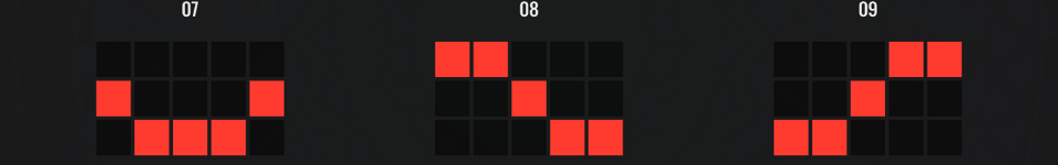 3 pinatas paylines 3