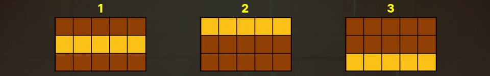 3 rich chickens paylines 1