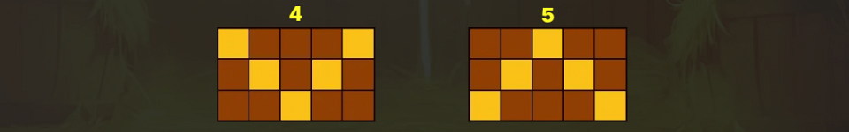 3 rich chickens paylines 2