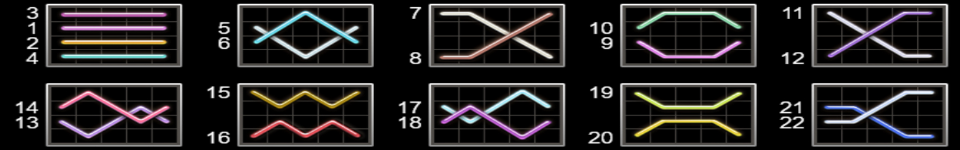 40 art of gold dice edition paylines 1