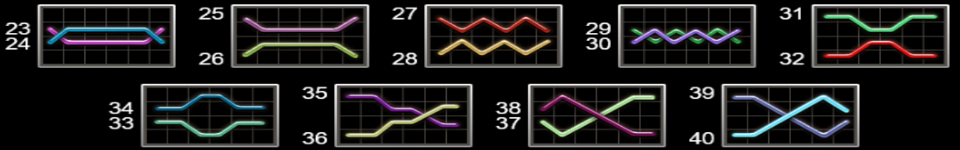 40 bulky dice 6 reels paylines 2