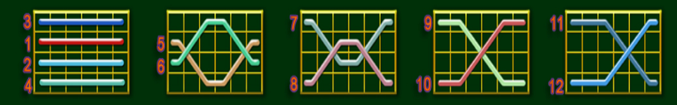 40 bulky fruits 6 reels paylines 1