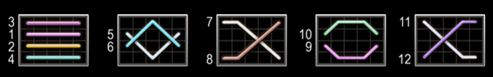 40 bulky fruits golden coins link paylines 1