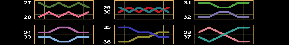 40 burning clover 6 reels paylines 3