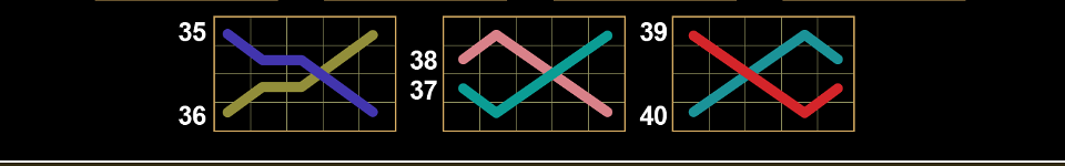 40 burning clover paylines 3