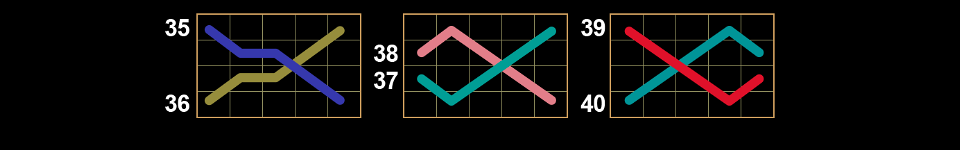 40 burning hot bell link paylines 3