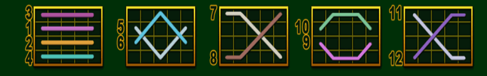 40 burning hot payline