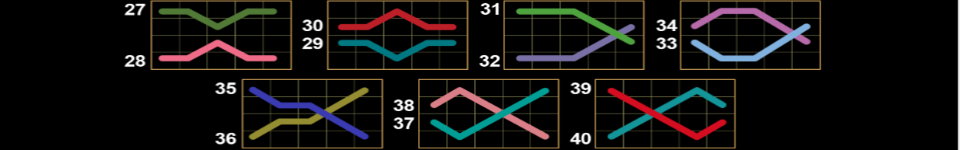 40 burning roll dice clover chance paylines 3